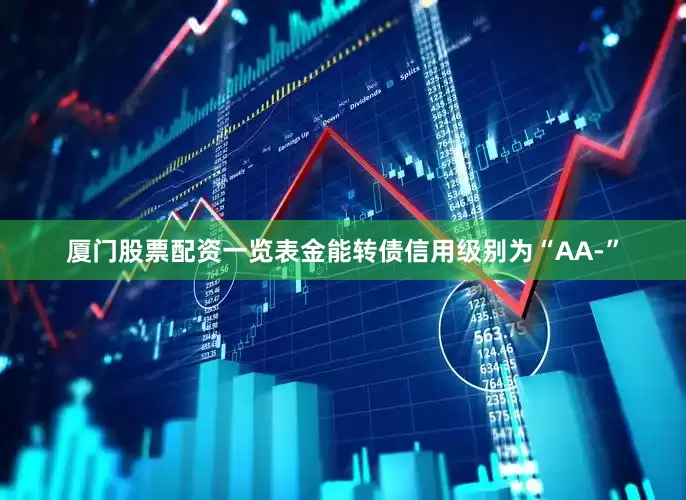 厦门股票配资一览表金能转债信用级别为“AA-”